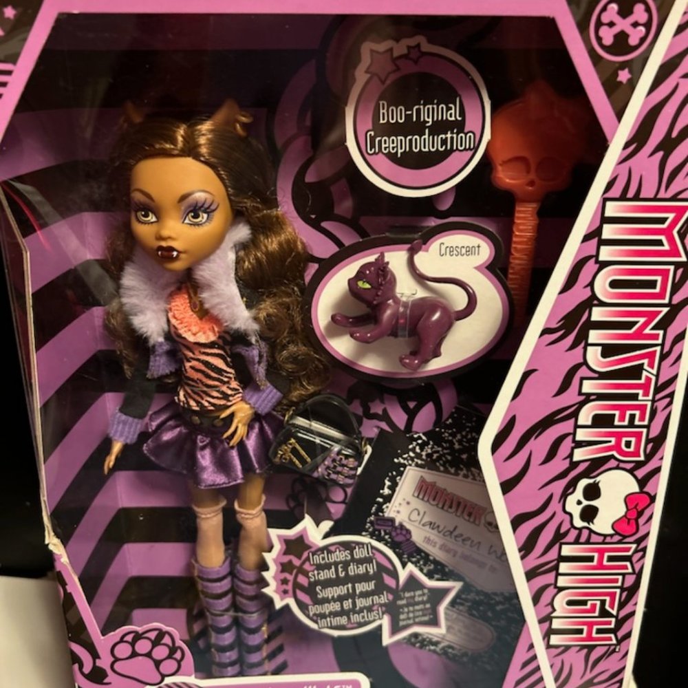 Monster High doll Clawdeen Wolf 2021